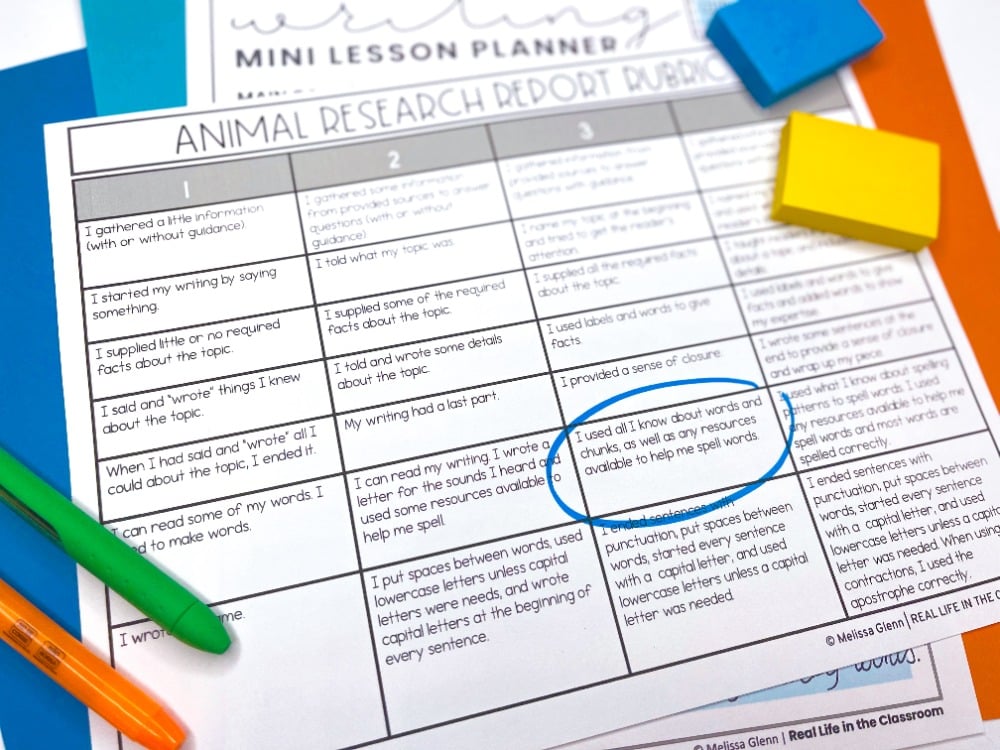 Teaching Write to Meet the Needs of Your Students animal research report writing rubric with one section circled for focus when planning lessons