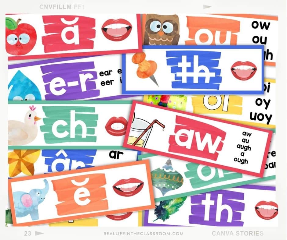 A stack of brightly colored sound wall cards with mouth images that are ready to use