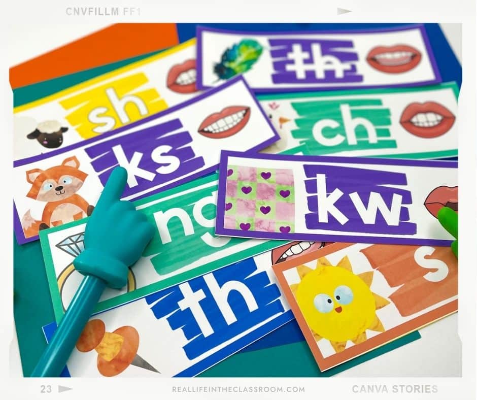 Some sound wall cards illustrating the difference between them and traditional word walls. For example: /ks/ instead of Xx and /kw/ instead of Qq